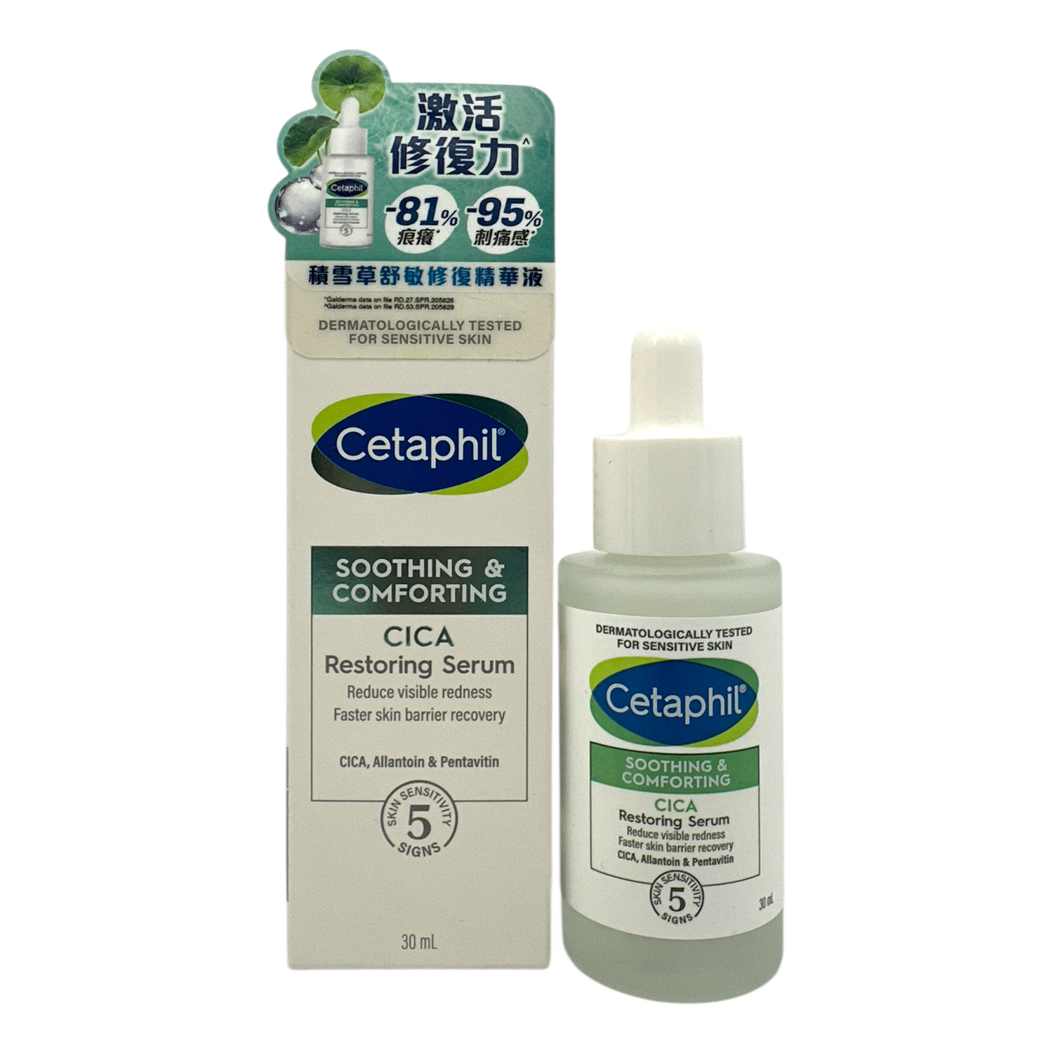 Serum/Concentrate