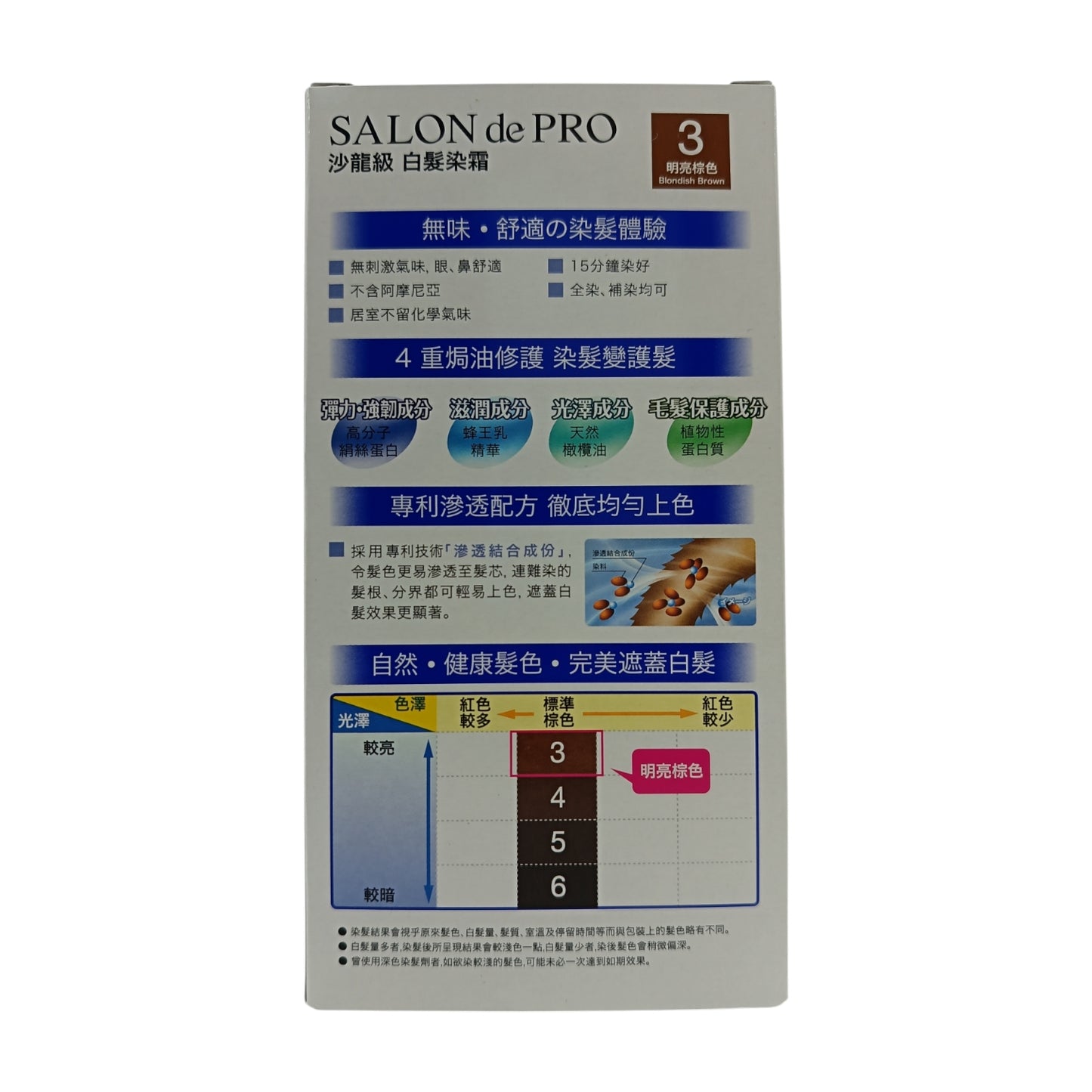 SALON DE PRO Fragrance Free Hair Colour Cream 1box