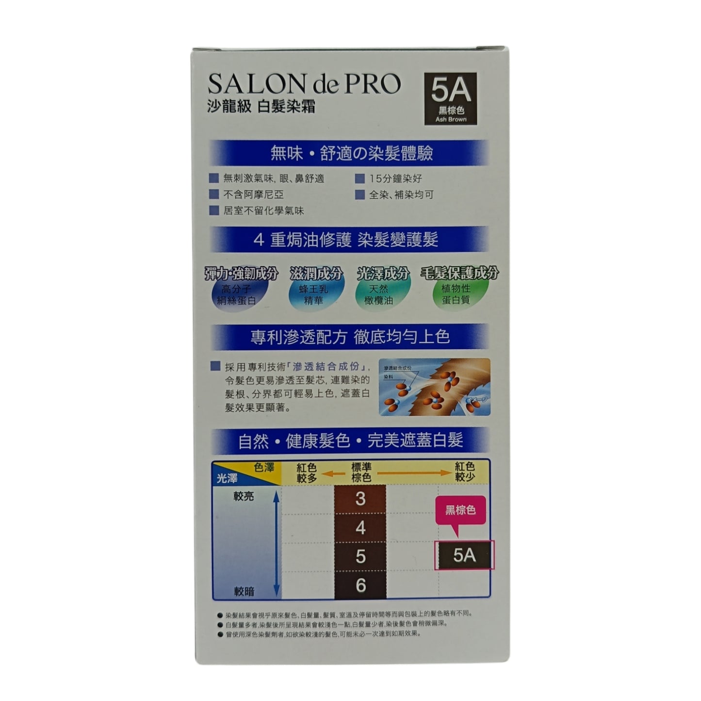 SALON DE PRO Fragrance Free Hair Colour Cream 1box