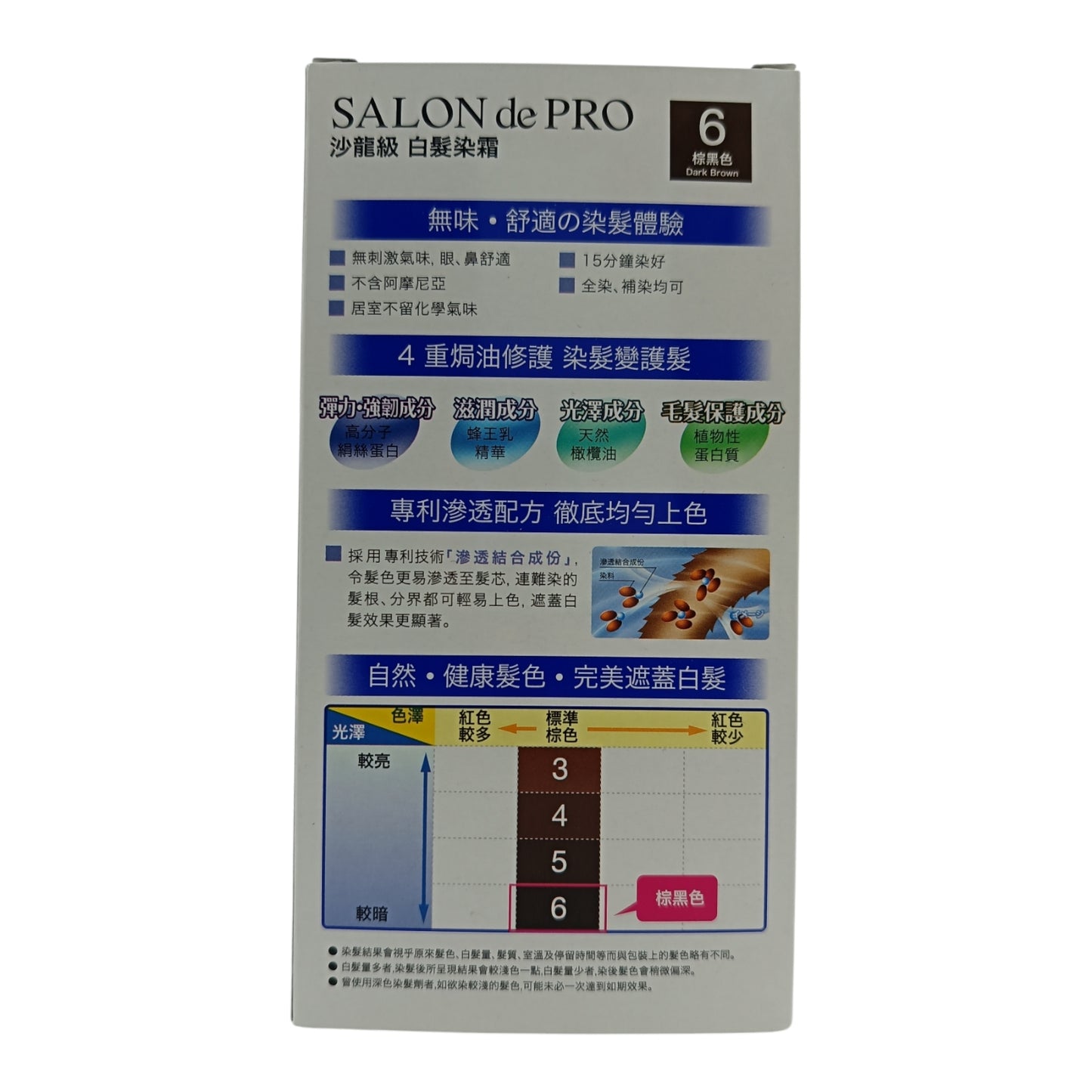 SALON DE PRO Fragrance Free Hair Colour Cream 1box