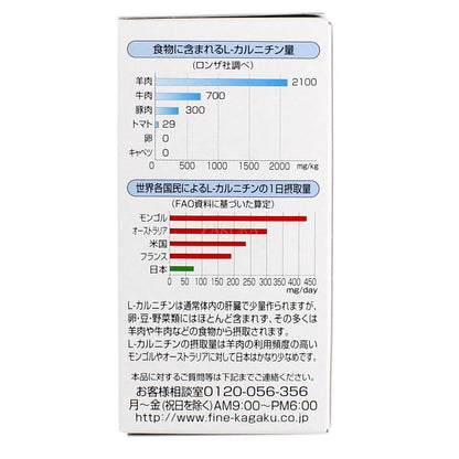 Fine Japan L-Carnitine 150caps